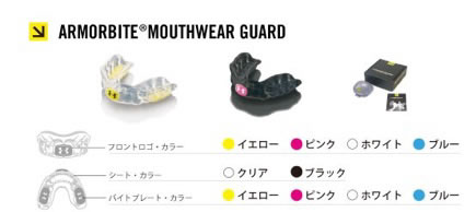 ARMORBITE®GUARD